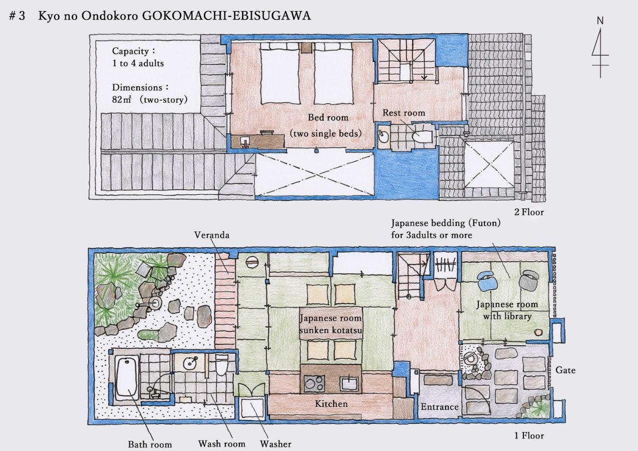Kyo No Ondokoro Gokomachi Ebisugawa #3 Kyoto Eksteriør bilde